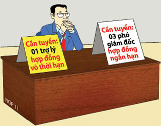 Quản trị nhân sự: Theo tính đặc thù